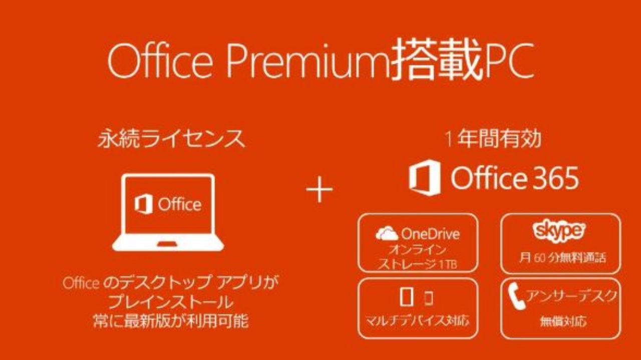 Office Premium とoffice 365 Soloの違い